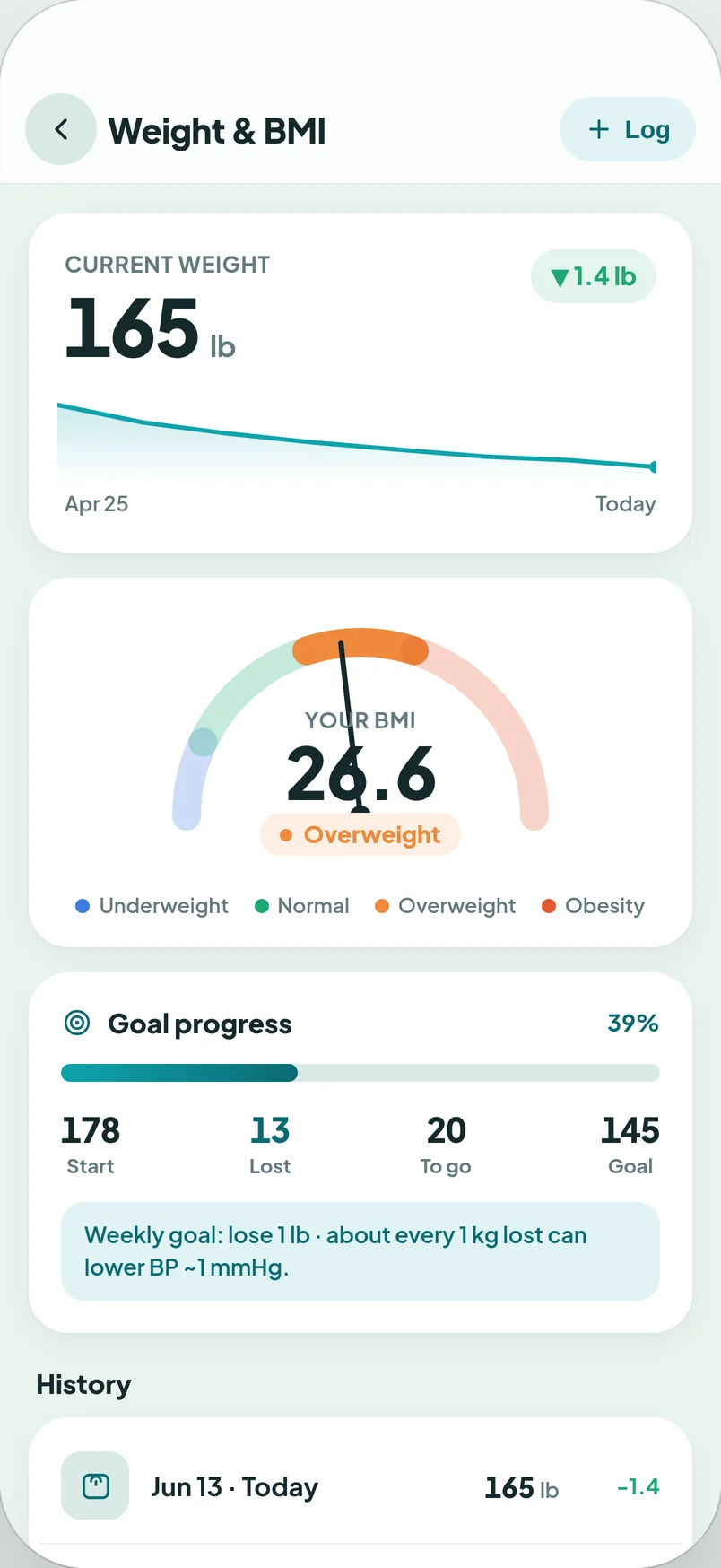App weight tracking screen showing weight over time against a goal line.